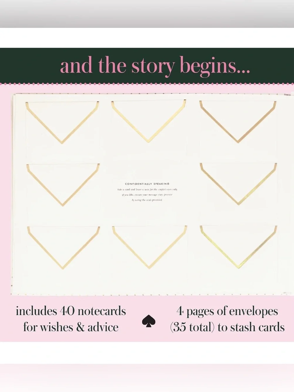 👰‍♀️👰‍♀️Kate Spade New York signature wedding guestbook- NEW